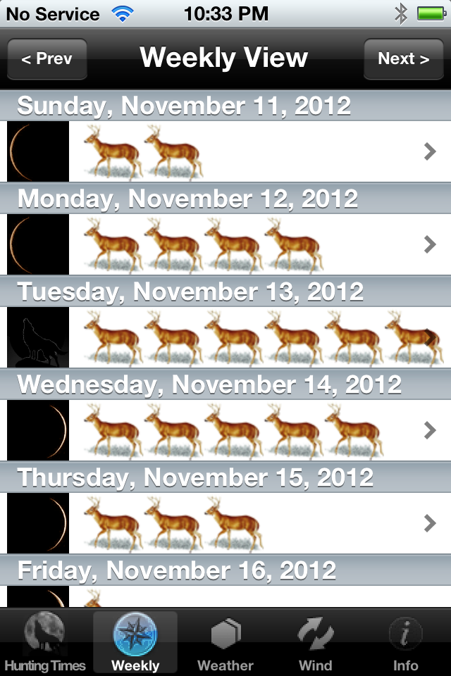 Best Hunting Times for iPhone